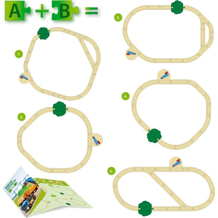 BRIO Grundlegendes Ladeset 36028