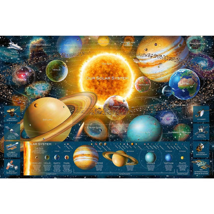 Ravensburger Puzzle: Planetensystem 5000 Teile
