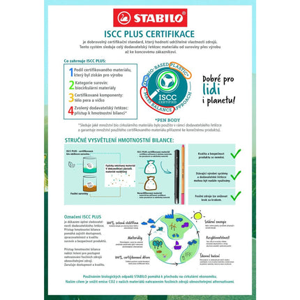 STABILO Premium-Fasermaler metallic Pen 68 metallic Set in Blechdose 8 Stk.